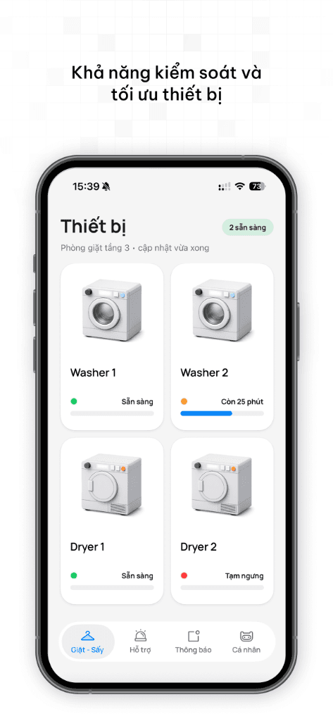 Dador Device Control and Status Screen